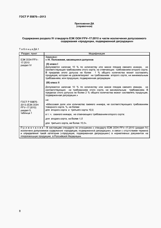 Страница 11 ГОСТ Р 55870-2013