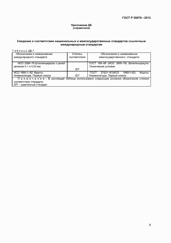 Страница 12 ГОСТ Р 55870-2013