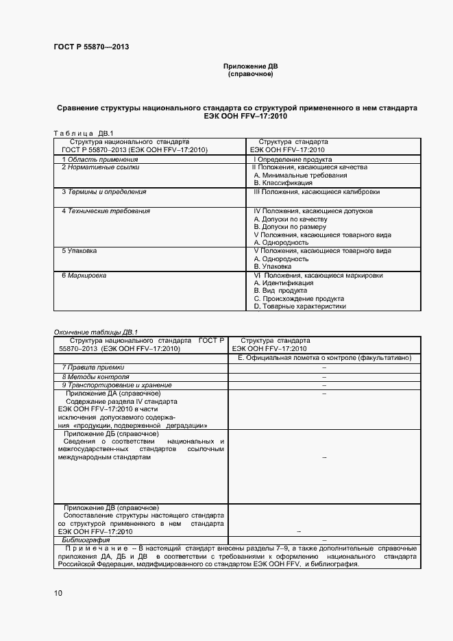 Страница 13 ГОСТ Р 55870-2013