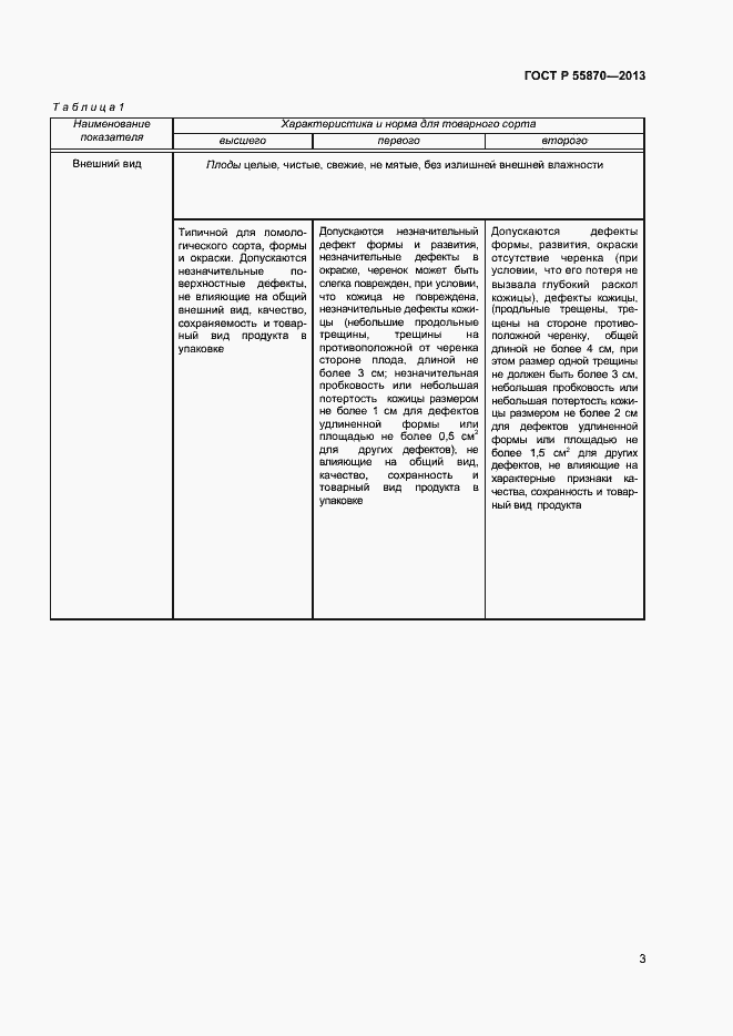 Страница 6 ГОСТ Р 55870-2013