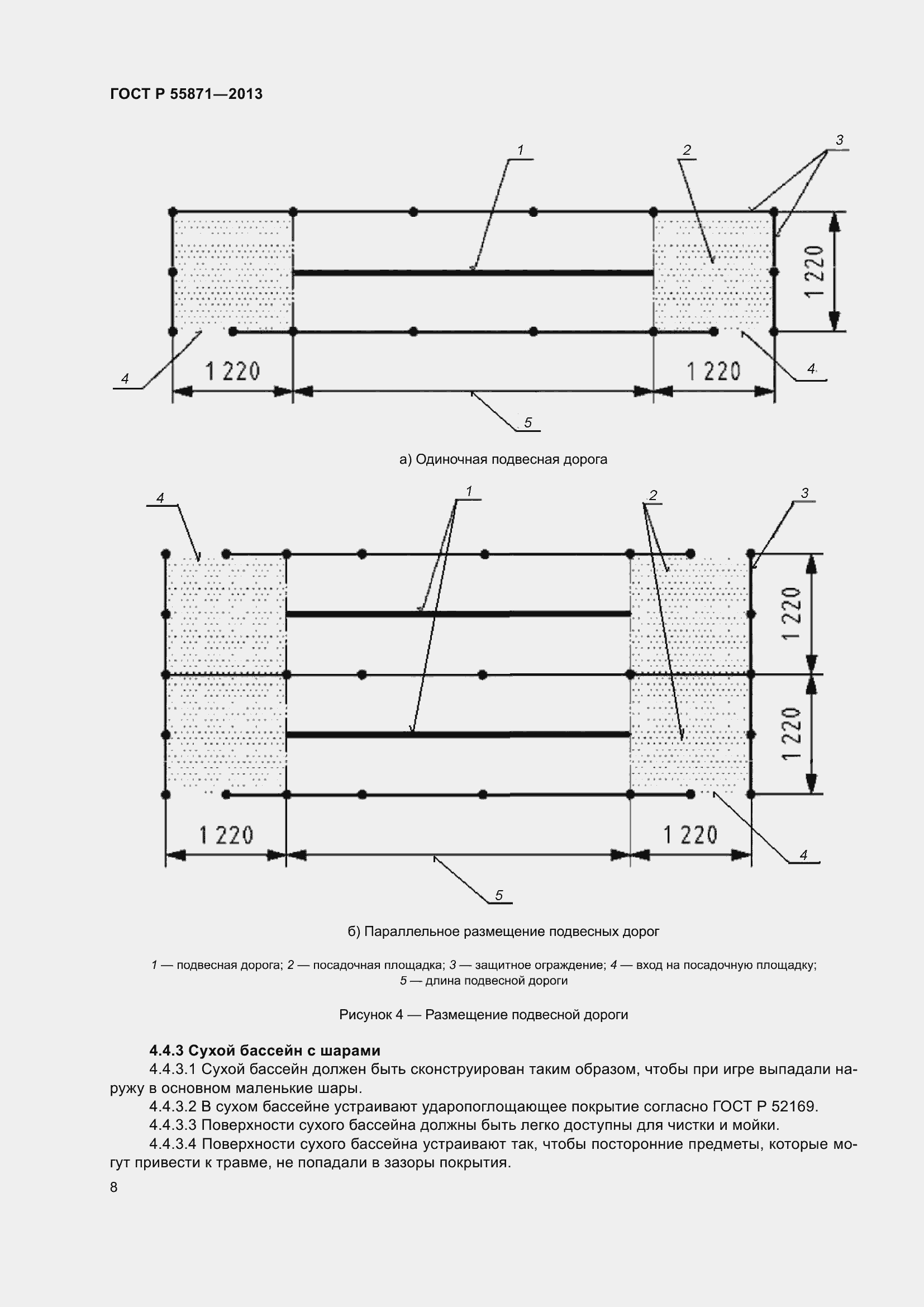 Страница 12 ГОСТ Р 55871-2013