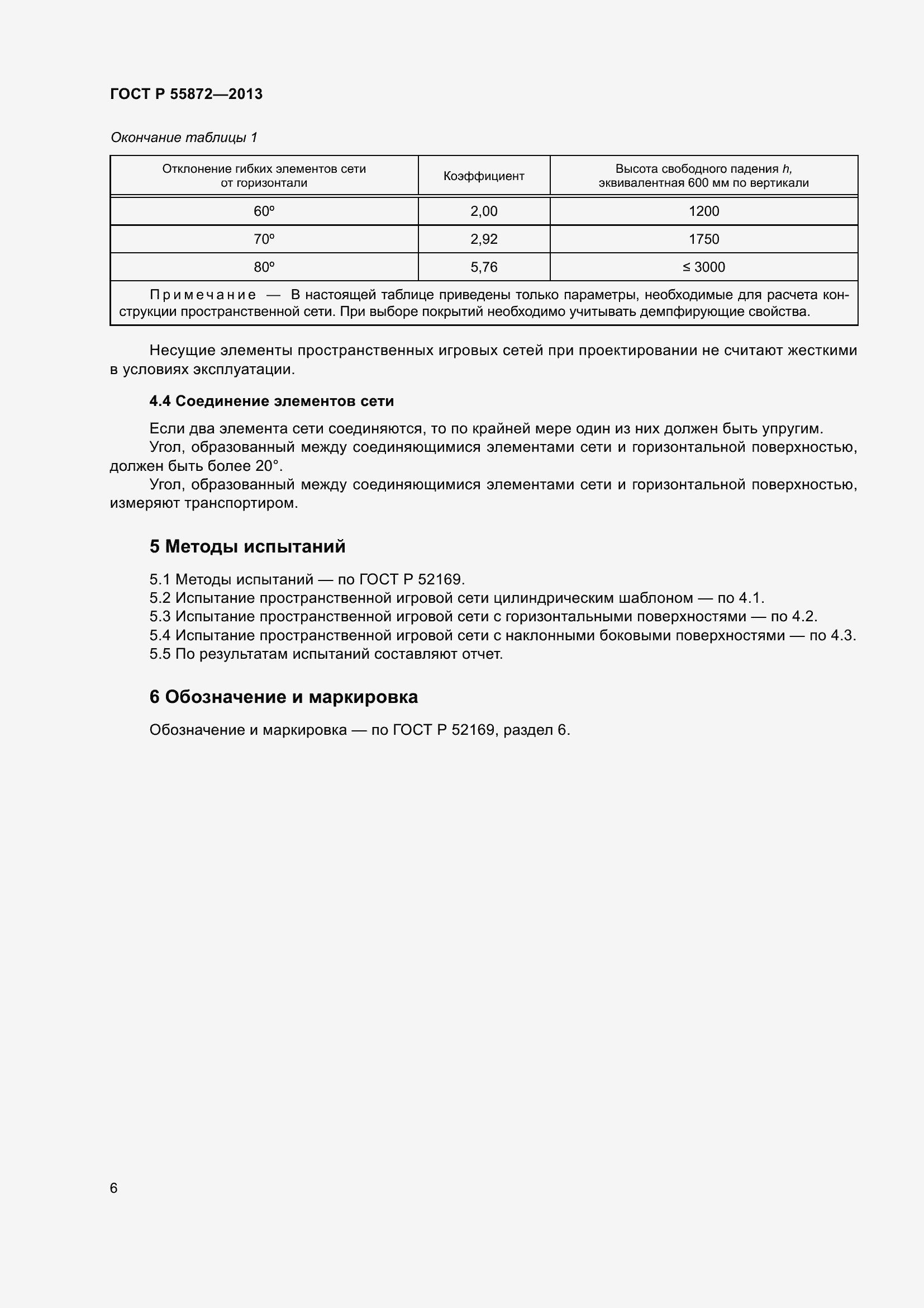 Страница 10 ГОСТ Р 55872-2013