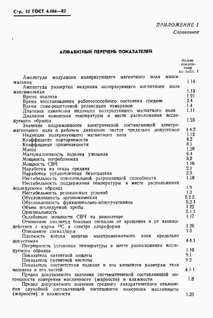 Страница 12 ГОСТ 4.164-85