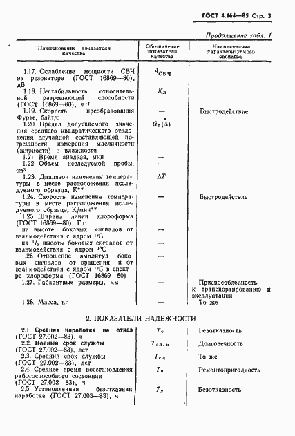 Страница 5 ГОСТ 4.164-85