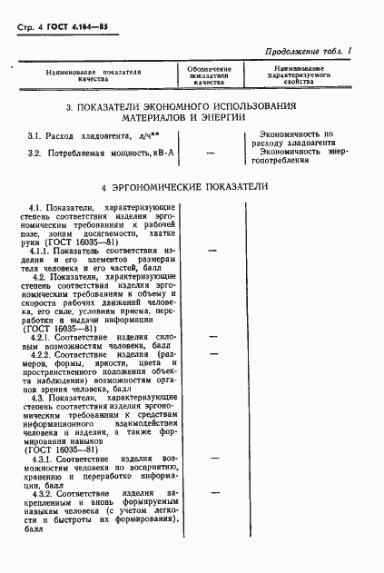 Страница 6 ГОСТ 4.164-85