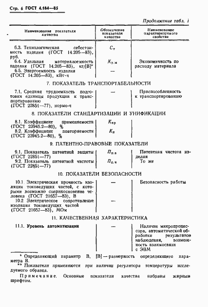 Страница 8 ГОСТ 4.164-85