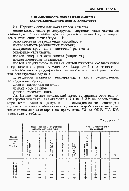 Страница 9 ГОСТ 4.164-85