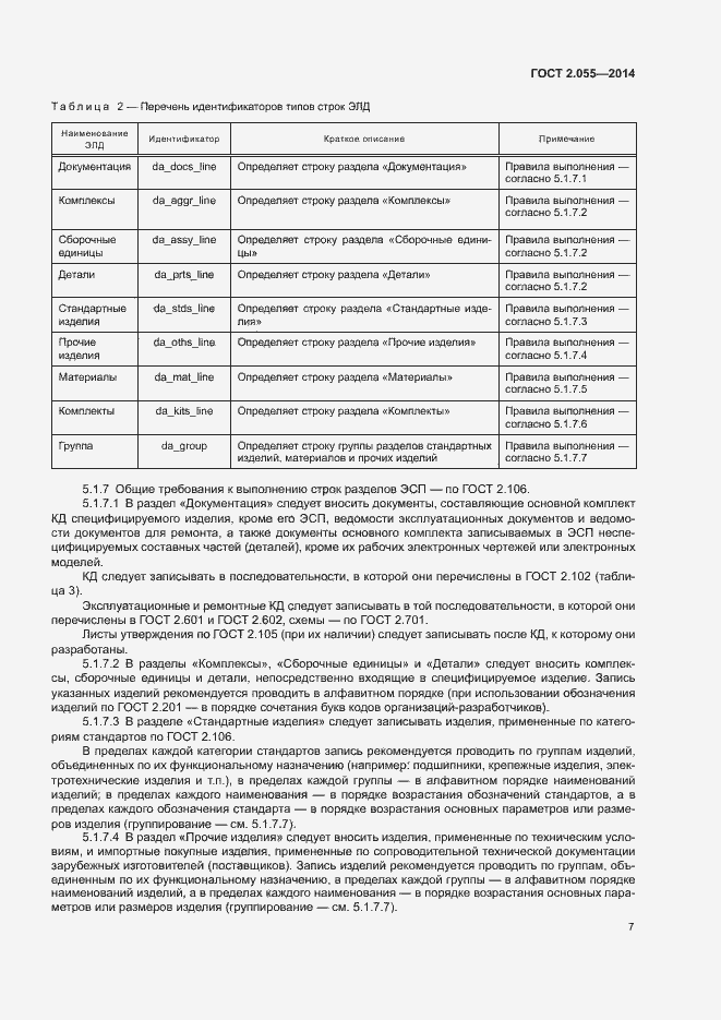 Страница 10 ГОСТ 2.055-2014