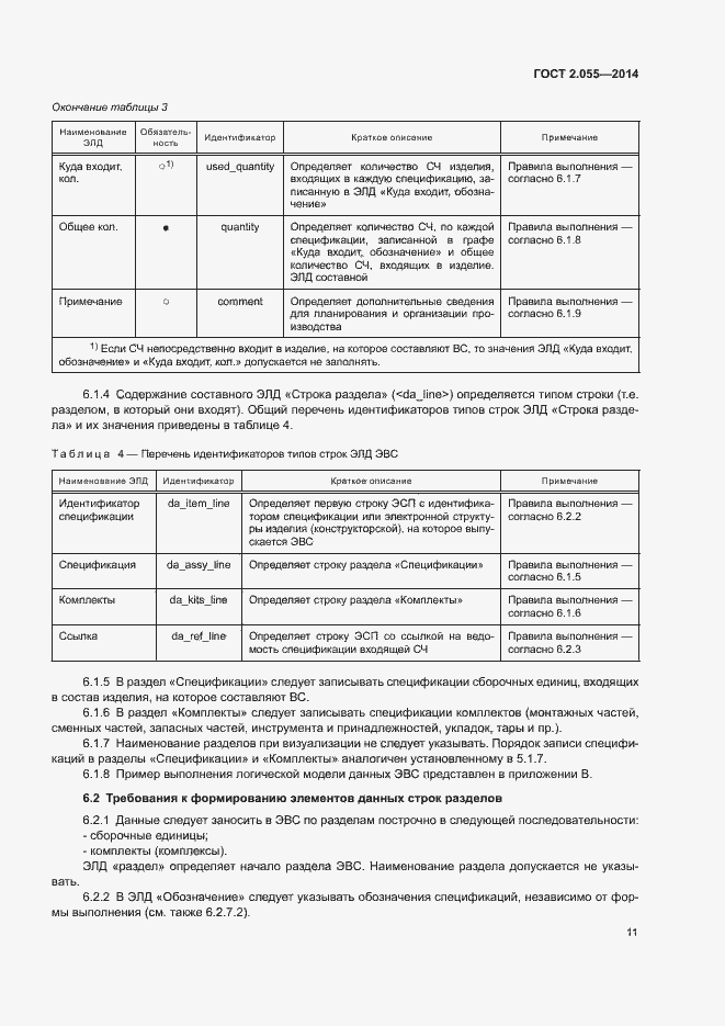 Страница 14 ГОСТ 2.055-2014