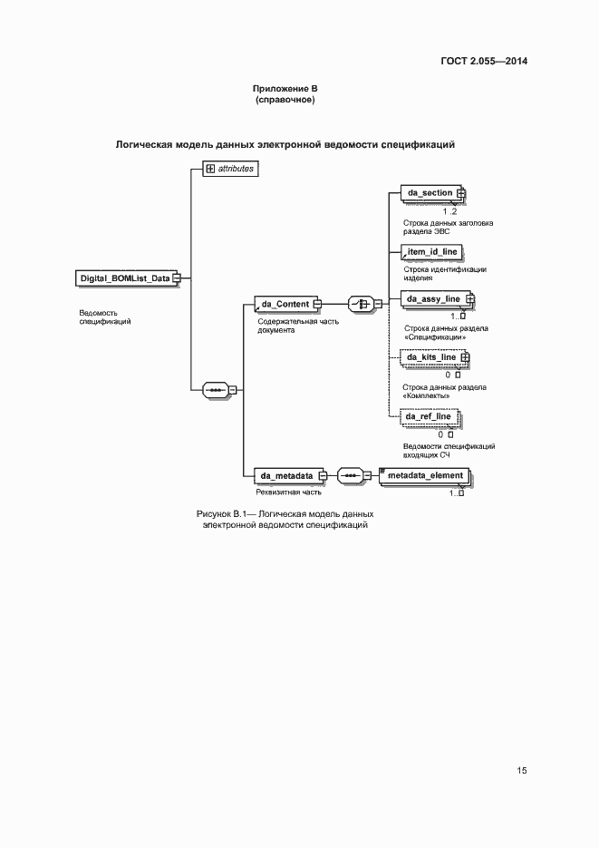 Страница 18 ГОСТ 2.055-2014