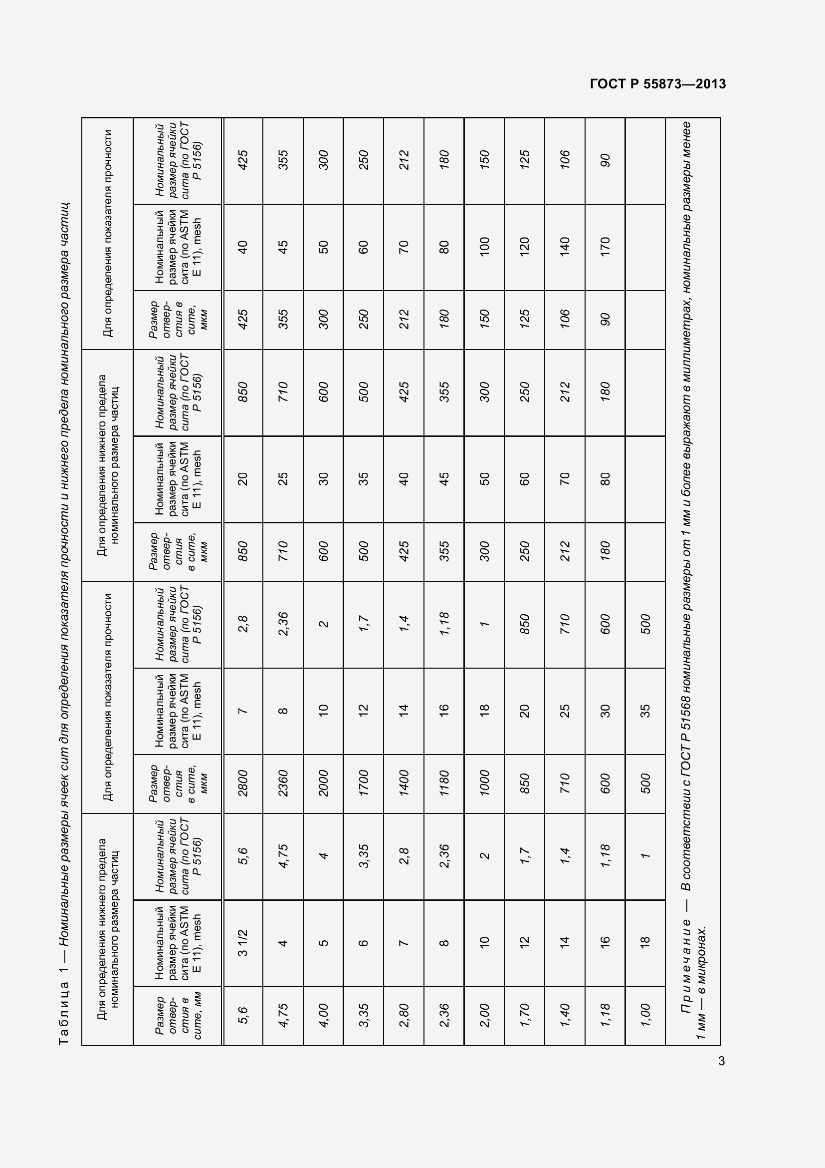 Страница 7 ГОСТ Р 55873-2013