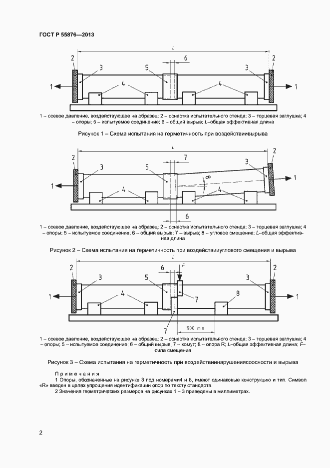 Страница 4 ГОСТ Р 55876-2013