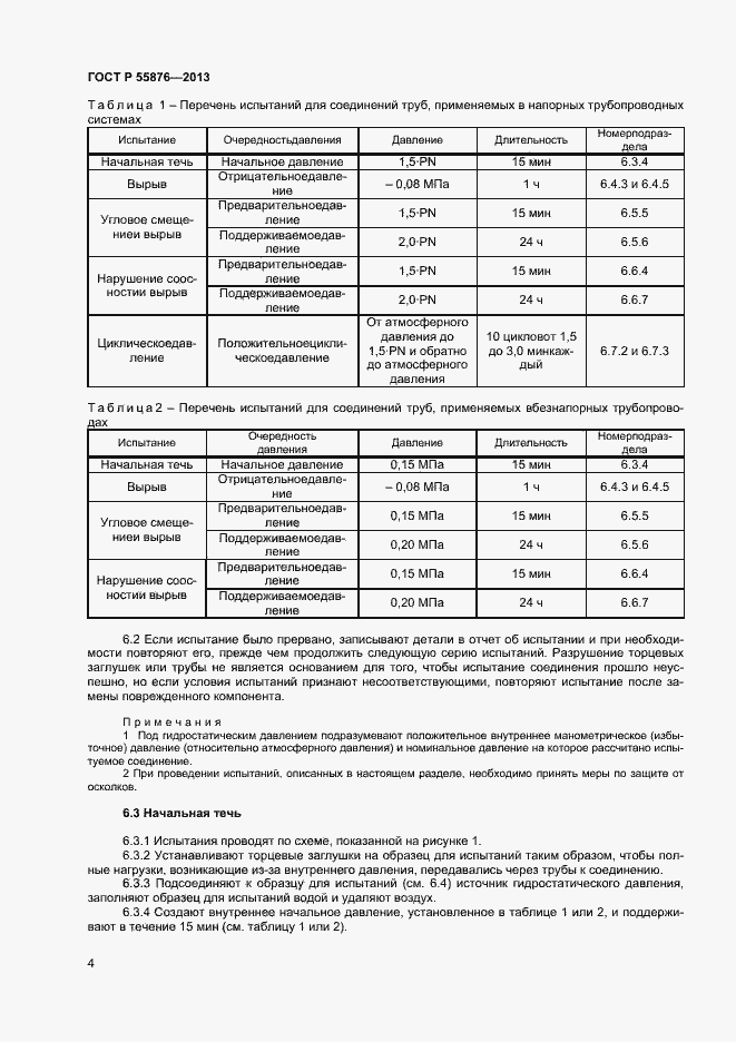 Страница 6 ГОСТ Р 55876-2013