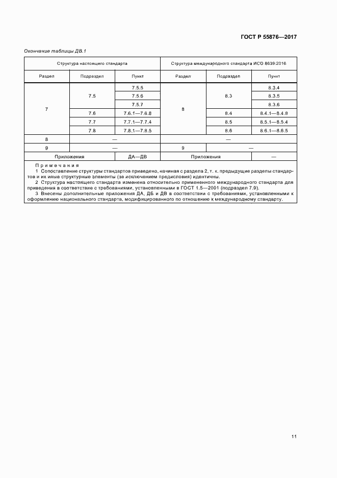 Страница 14 ГОСТ Р 55876-2017