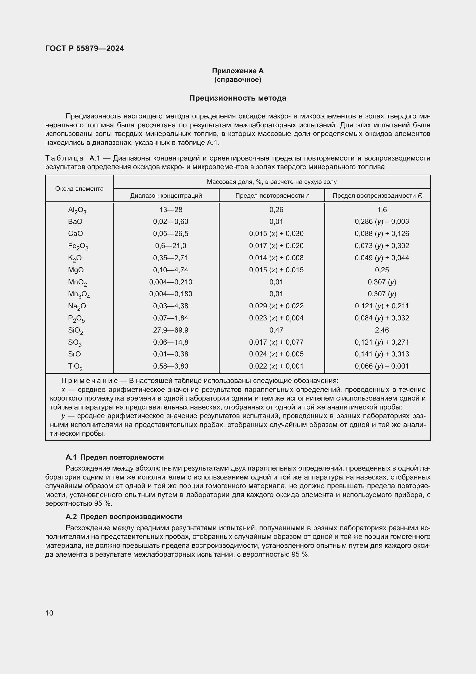 Страница 14 ГОСТ Р 55879-2024