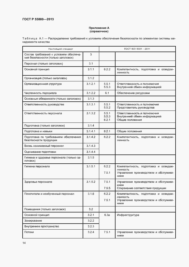 Страница 17 ГОСТ Р 55880-2013
