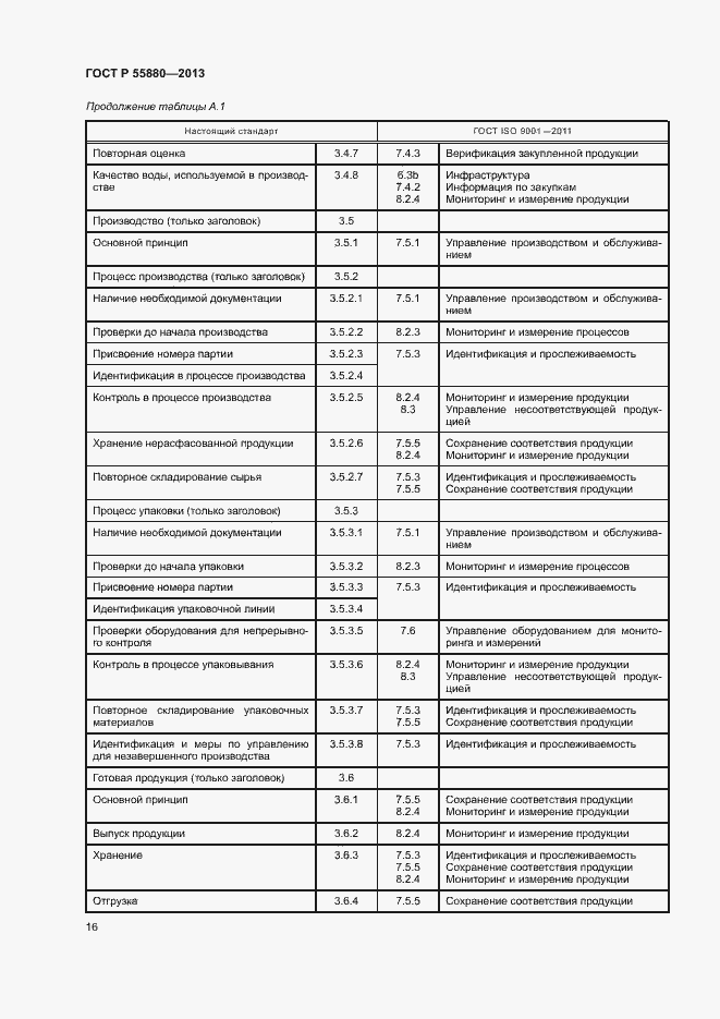 Страница 19 ГОСТ Р 55880-2013