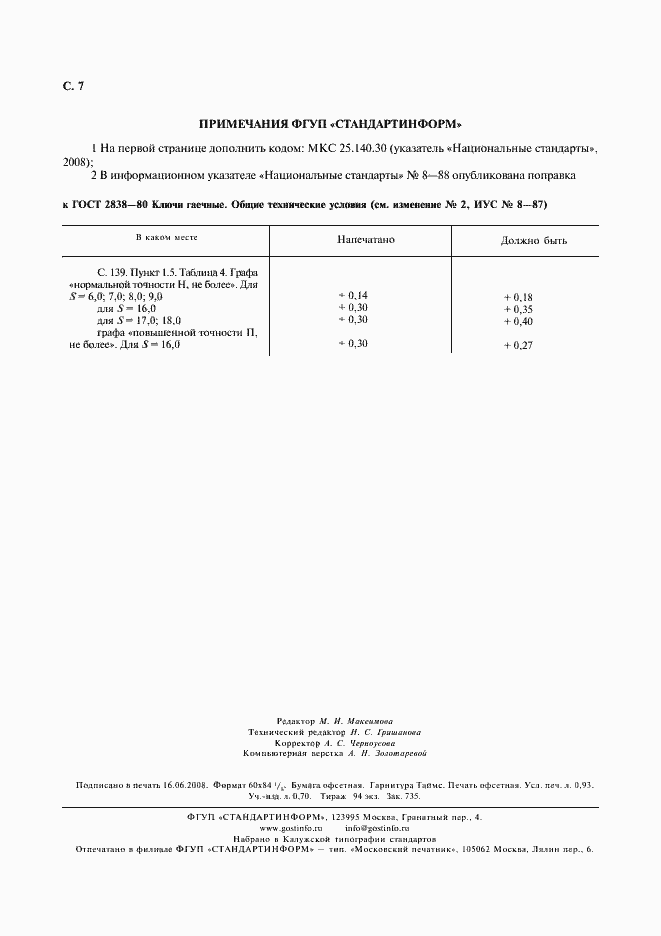 Страница 9 ГОСТ 2838-80