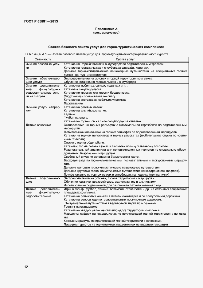 Страница 14 ГОСТ Р 55881-2013