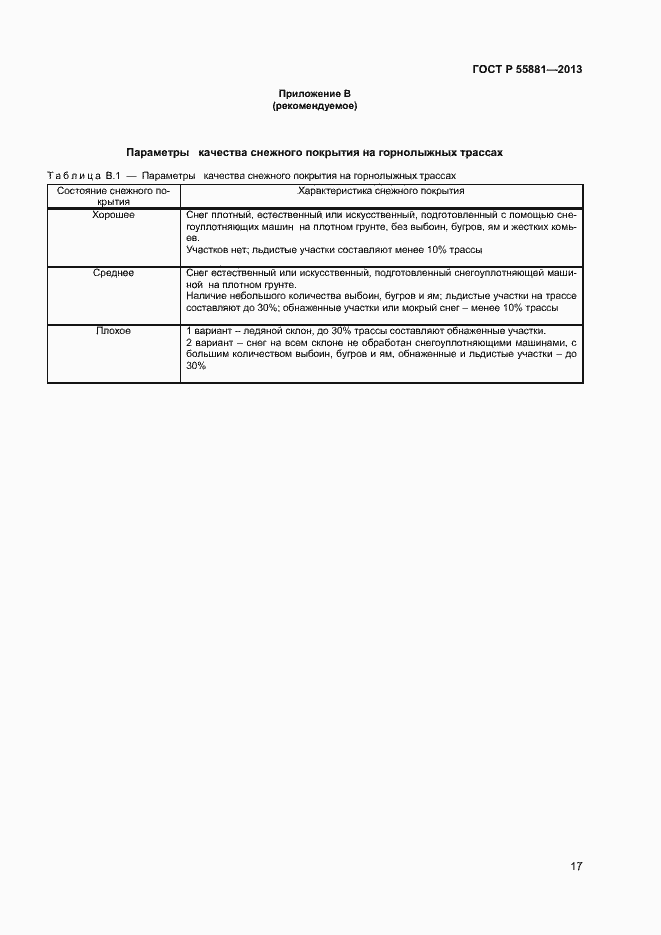 Страница 19 ГОСТ Р 55881-2013