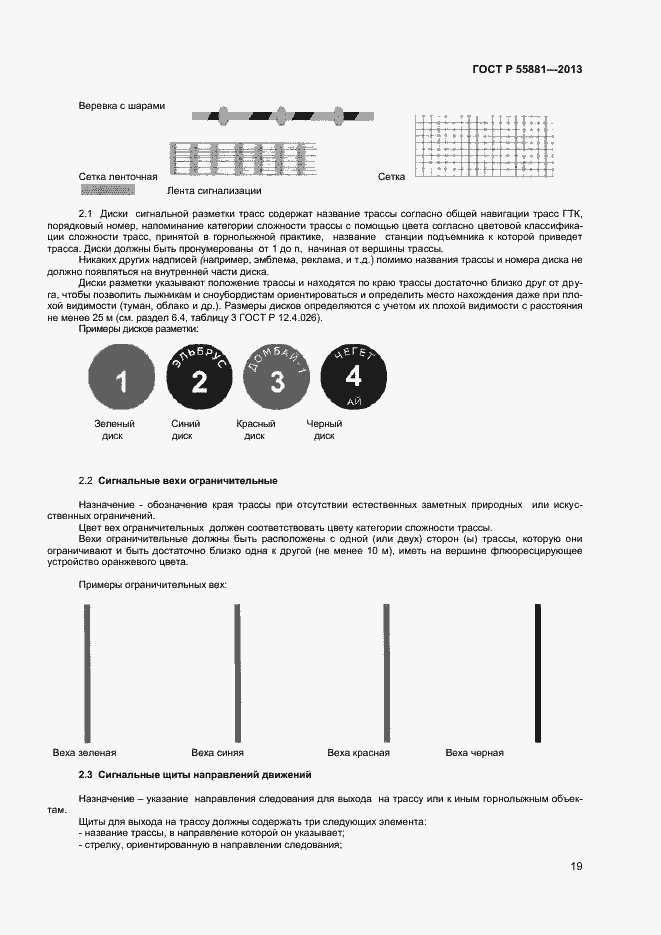 Страница 21 ГОСТ Р 55881-2013