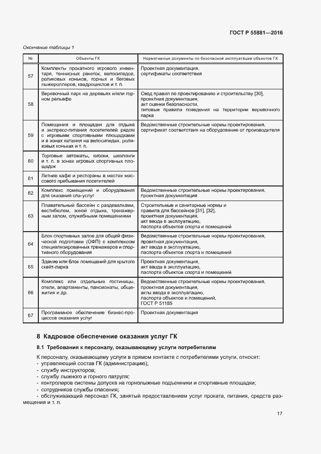 Страница 20 ГОСТ Р 55881-2016