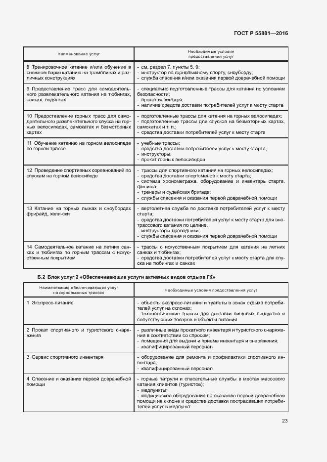 Страница 26 ГОСТ Р 55881-2016