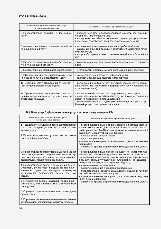Страница 27 ГОСТ Р 55881-2016