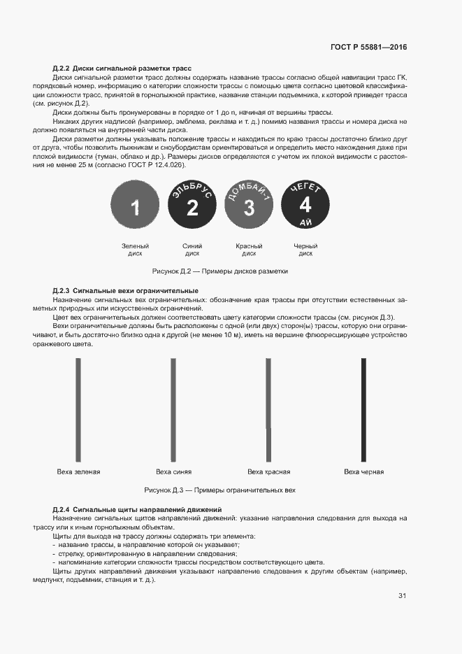 Страница 34 ГОСТ Р 55881-2016