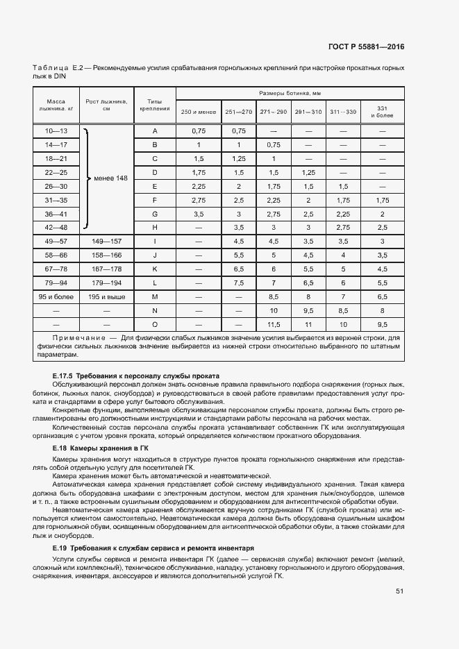 Страница 54 ГОСТ Р 55881-2016