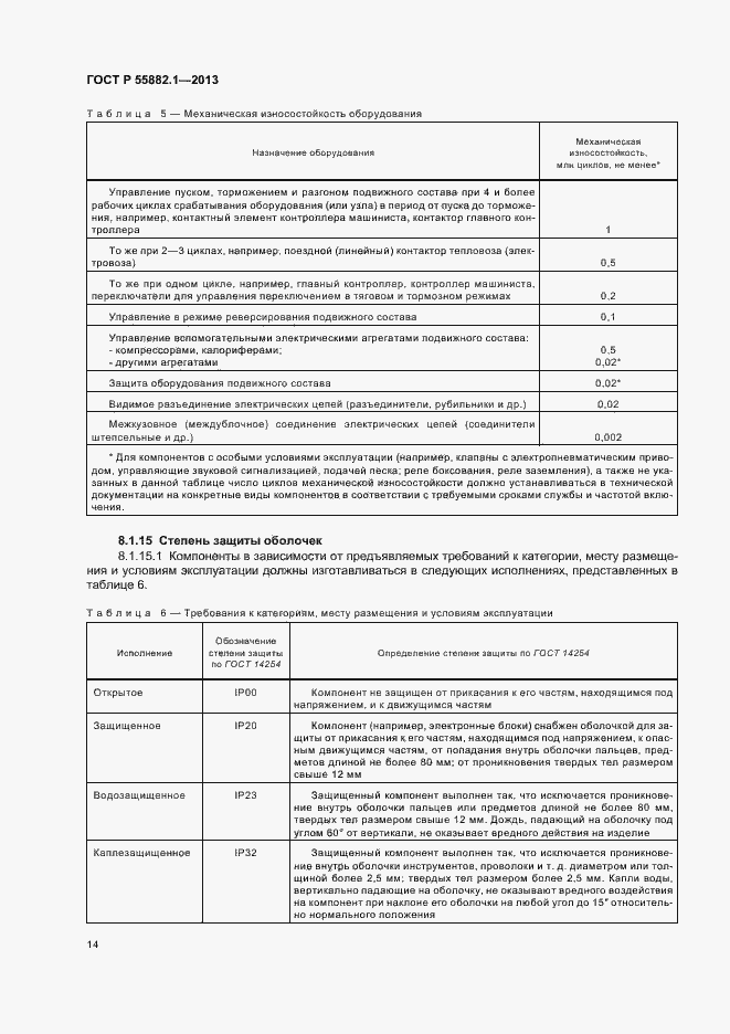 Страница 17 ГОСТ Р 55882.1-2013