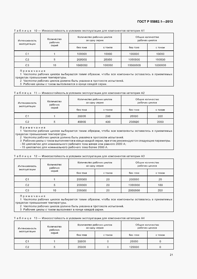 Страница 24 ГОСТ Р 55882.1-2013