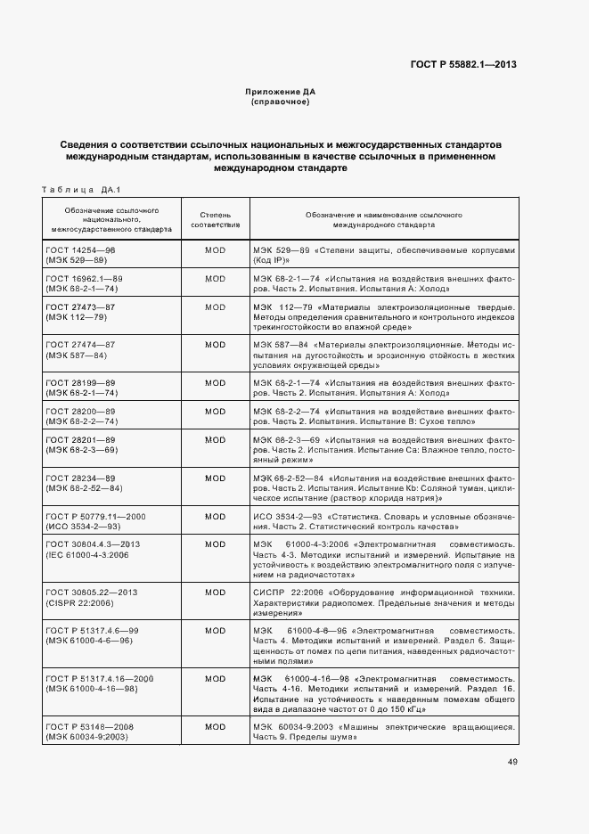 Страница 52 ГОСТ Р 55882.1-2013