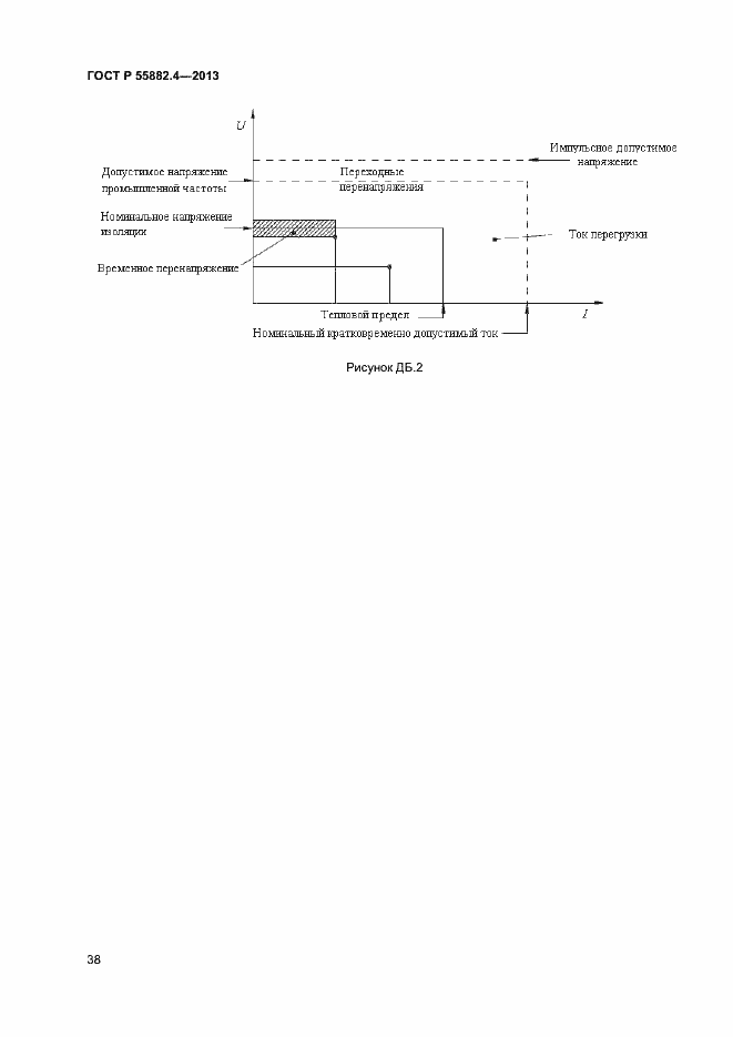 Страница 42 ГОСТ Р 55882.4-2013