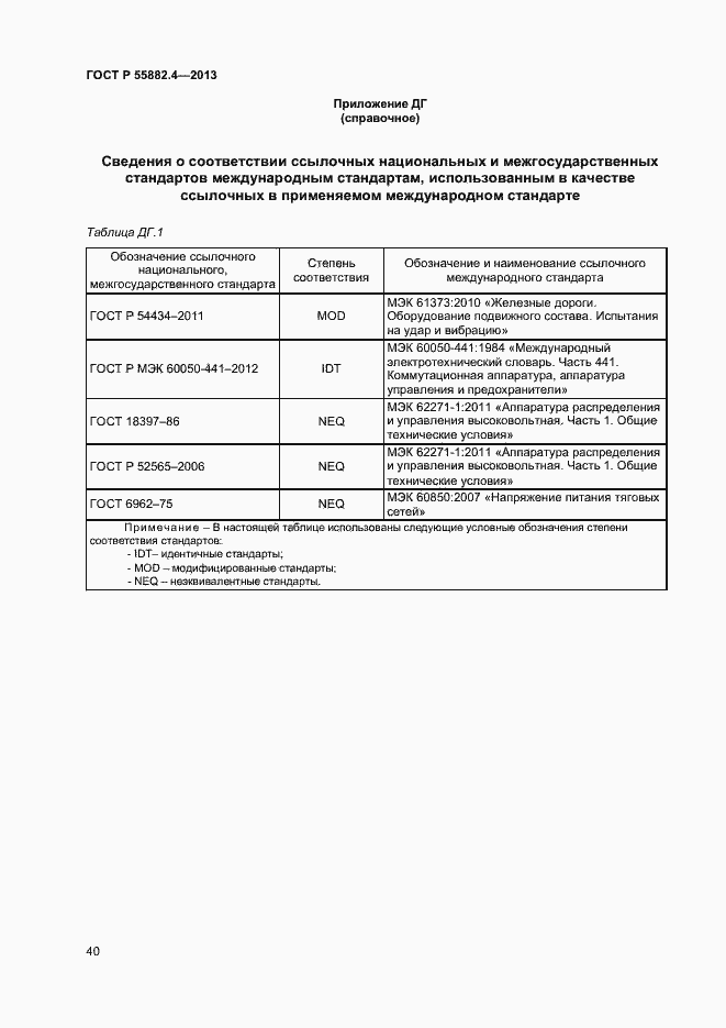 Страница 44 ГОСТ Р 55882.4-2013