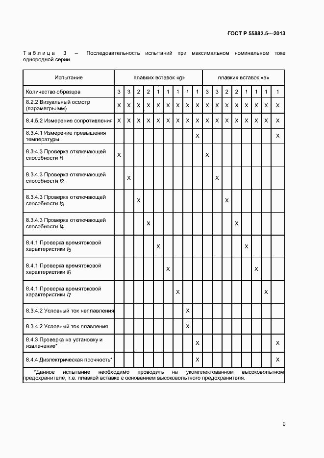 Страница 11 ГОСТ Р 55882.5-2013