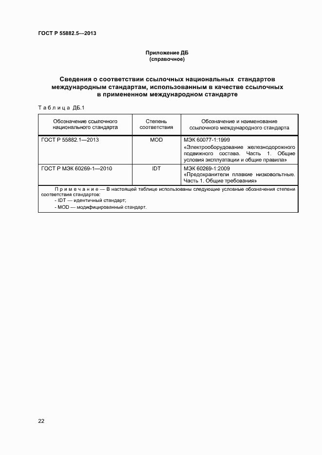 Страница 24 ГОСТ Р 55882.5-2013