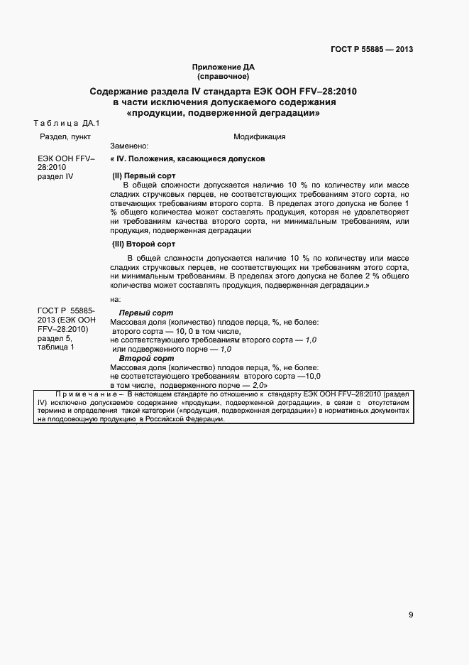 Страница 12 ГОСТ Р 55885-2013