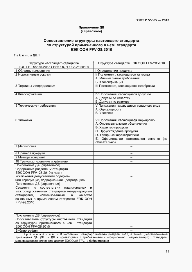 Страница 14 ГОСТ Р 55885-2013