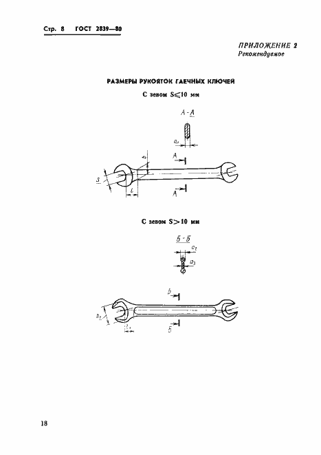 Страница 11 ГОСТ 2839-80