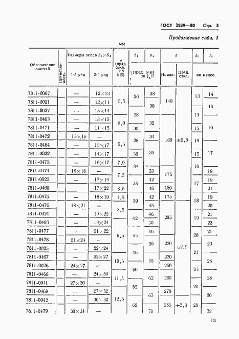 Страница 6 ГОСТ 2839-80