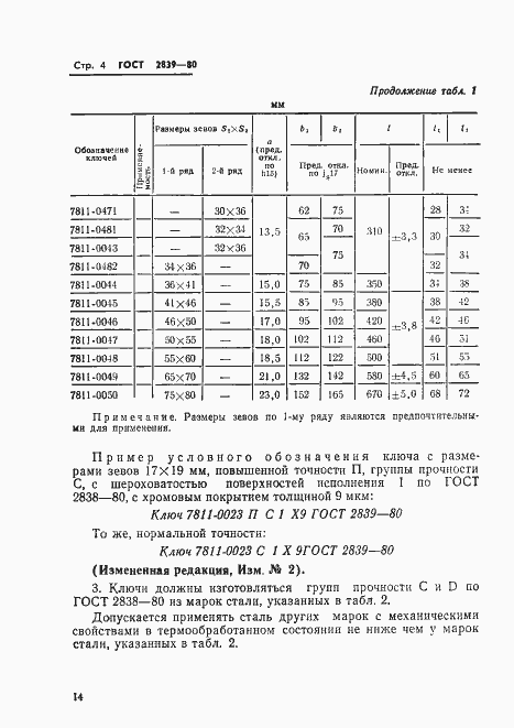 Страница 7 ГОСТ 2839-80