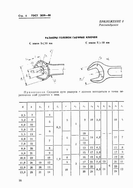 Страница 9 ГОСТ 2839-80