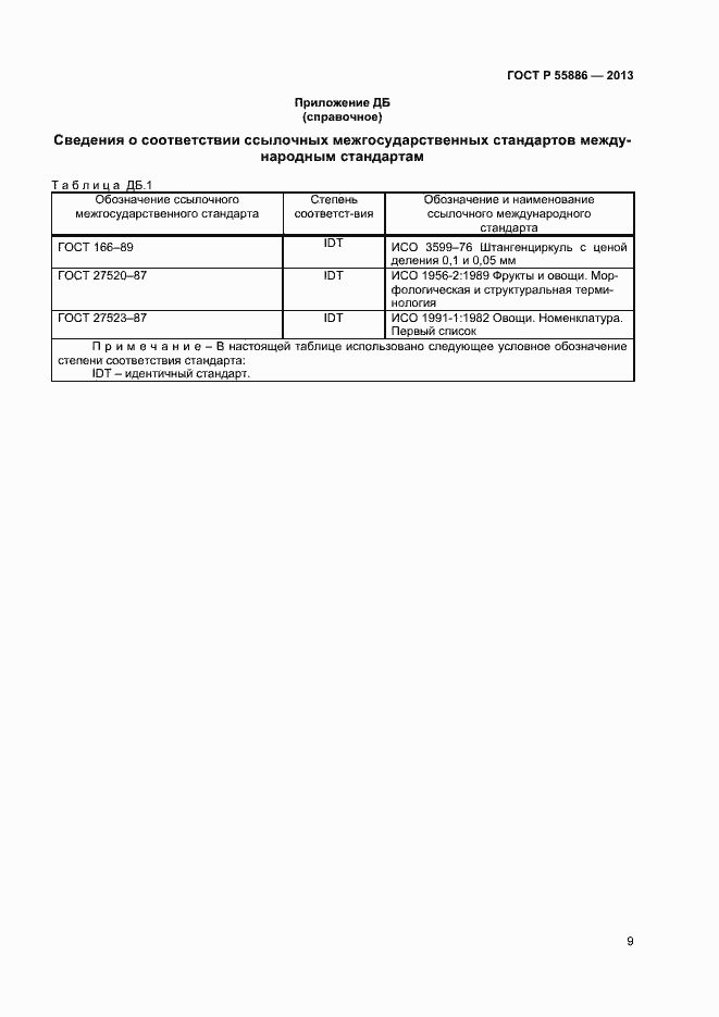 Страница 12 ГОСТ Р 55886-2013
