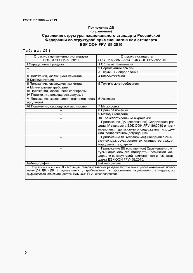 Страница 13 ГОСТ Р 55886-2013