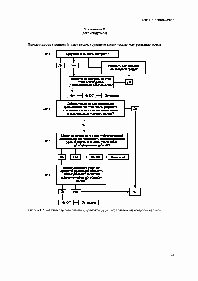 Страница 45 ГОСТ Р 55888-2013