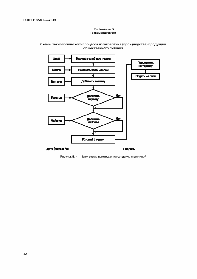 Страница 46 ГОСТ Р 55889-2013