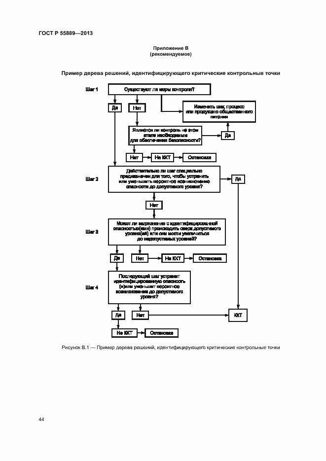 Страница 48 ГОСТ Р 55889-2013