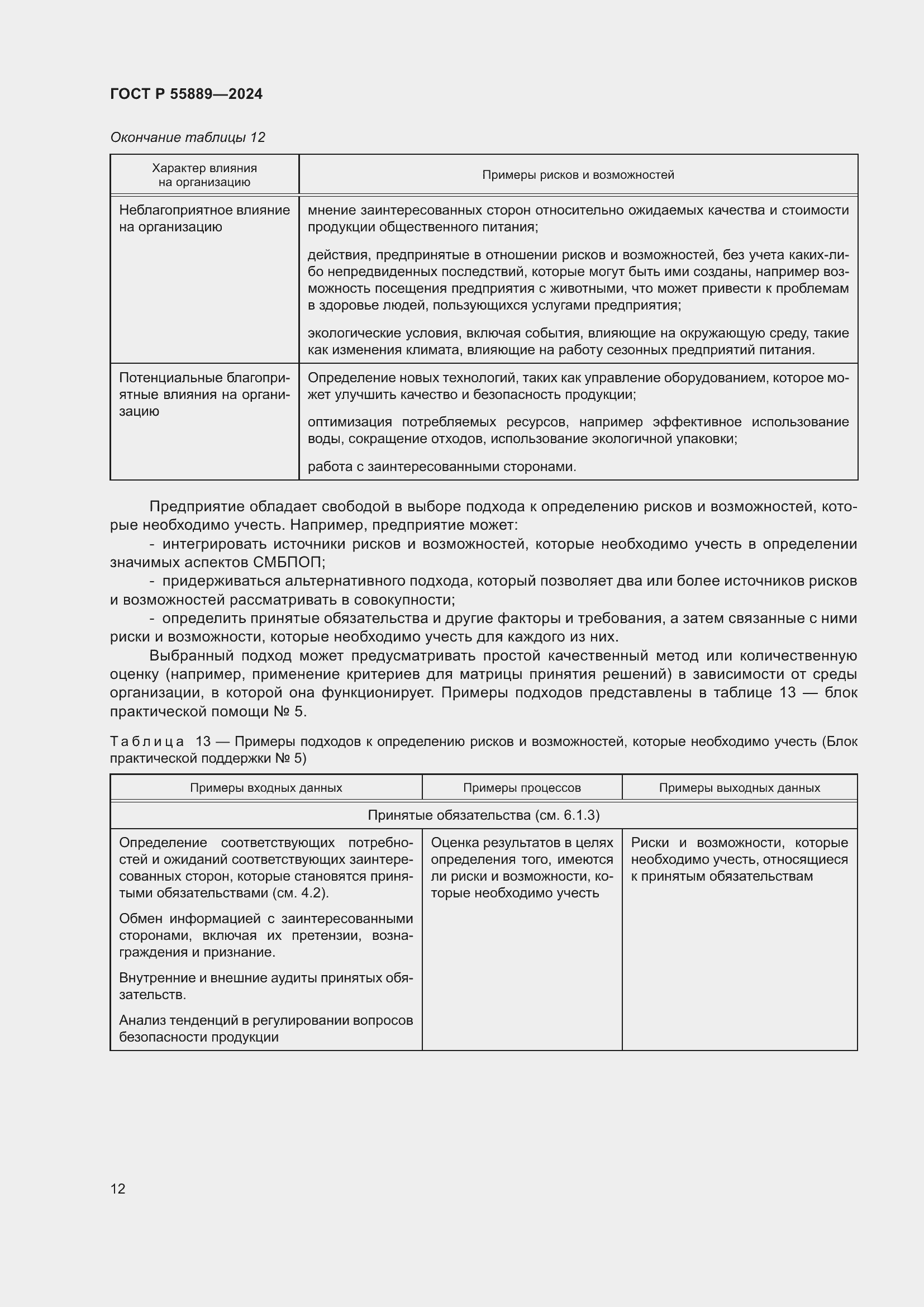 Страница 16 ГОСТ Р 55889-2024