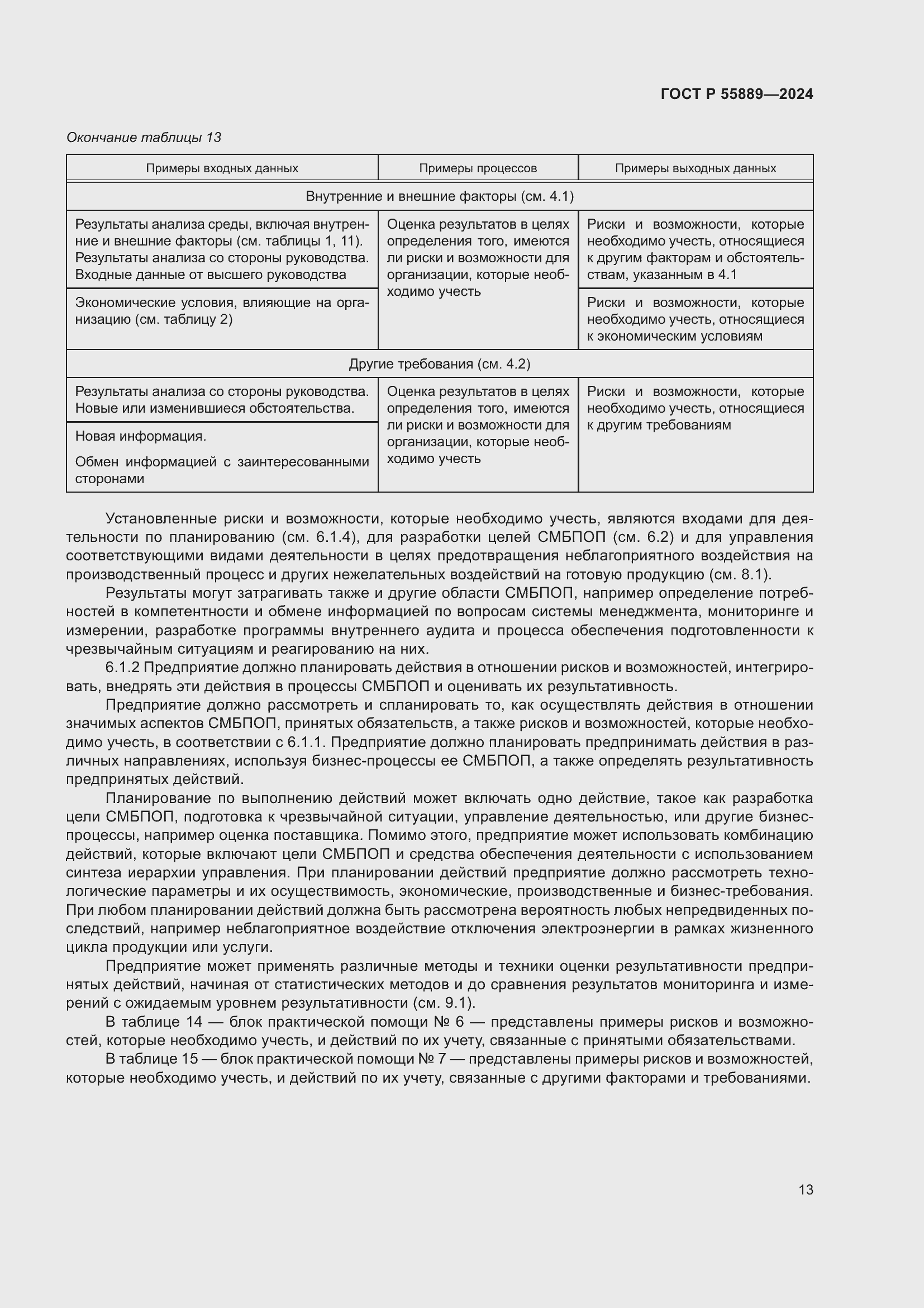 Страница 17 ГОСТ Р 55889-2024